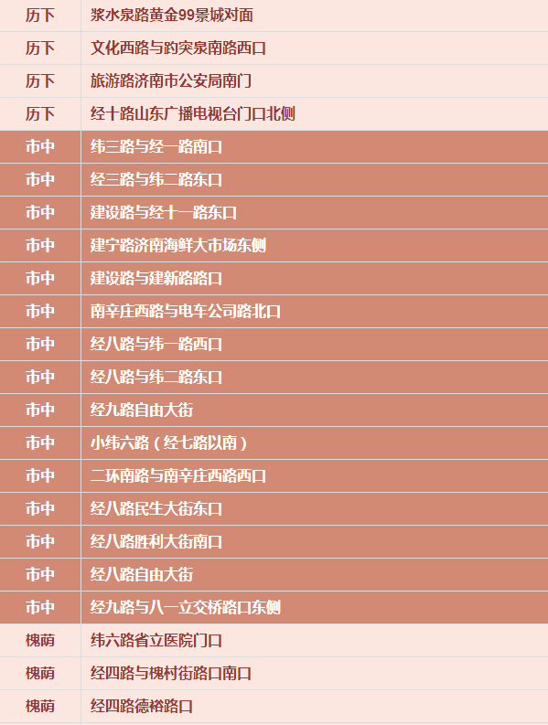 電銷鄧文明是騙子么_濟南電銷卡_電銷激勵故事