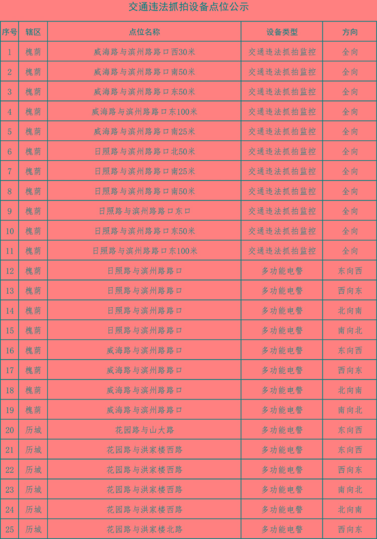 濟南電銷卡_電銷鄧文明是騙子么_電銷激勵故事