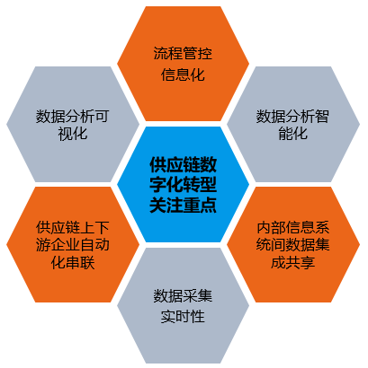 電銷防封號_電銷封號cddzs_電銷防封號系統介紹