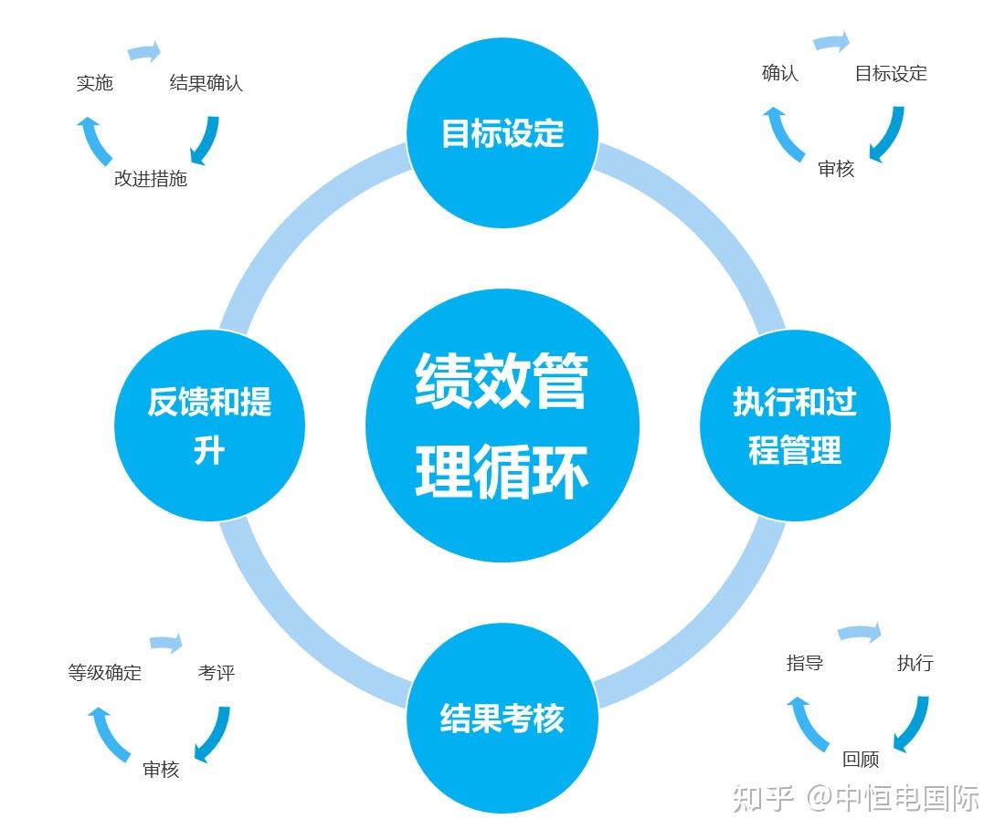 合肥電銷卡_合肥電銷線路_合肥電話卡銷售
