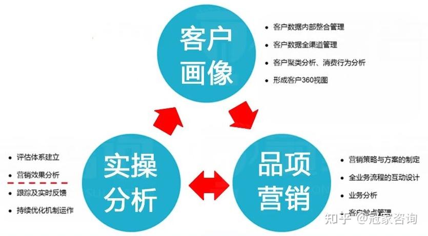 貴陽電銷卡辦理_貴陽電銷卡_貴陽哪里可以注銷電信卡